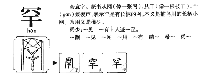 罕字字源