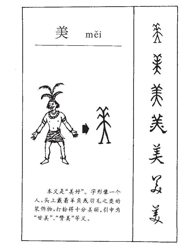 美字字源