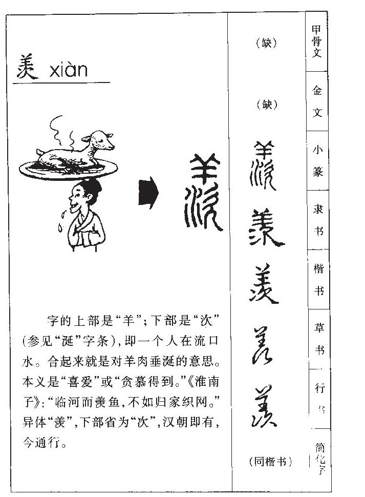 羡字字源