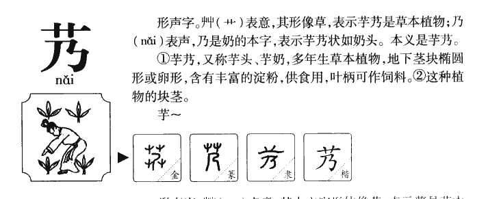 艿字字源