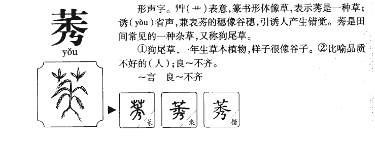 莠字字源