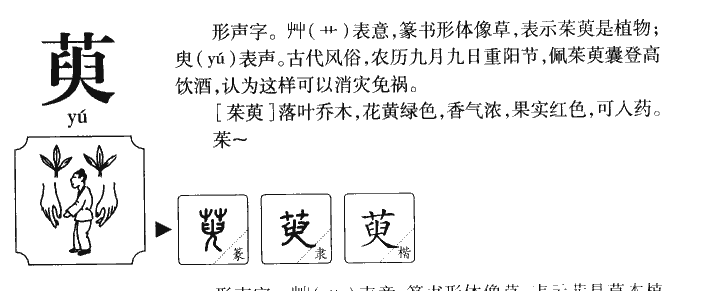 萸字字源