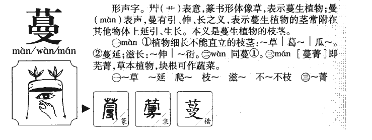 蔓字字源