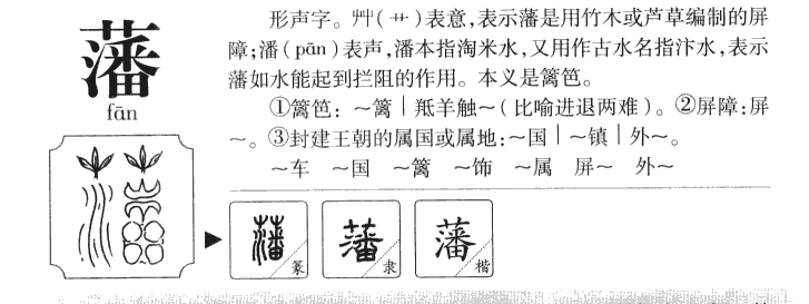 藩字字源