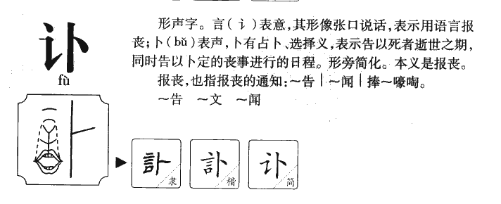 讣字字源