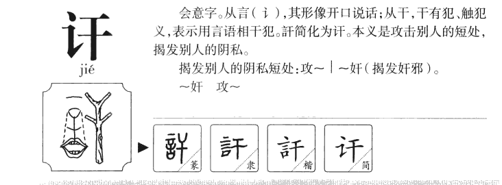 讦字字源