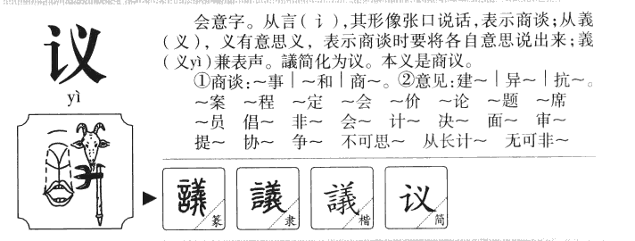 议字字源