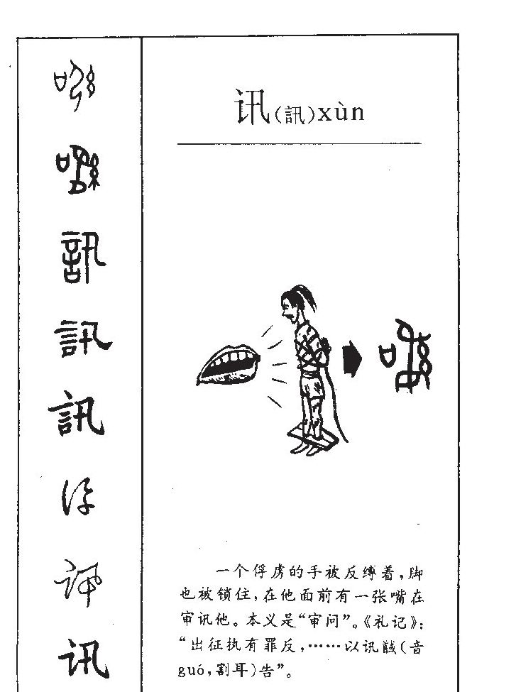 讯字字源