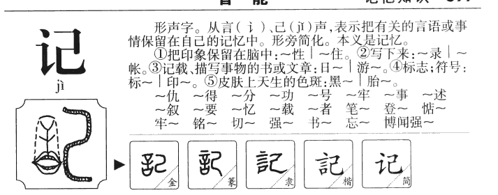 记字字源