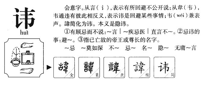 讳字字源