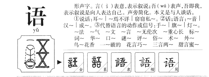 语字字源