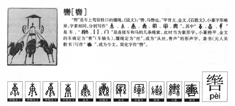 辔字字源