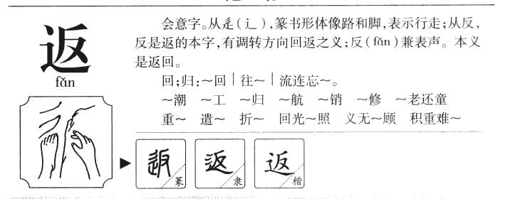 返字字源