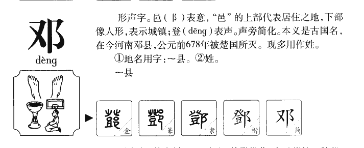 邓字字源