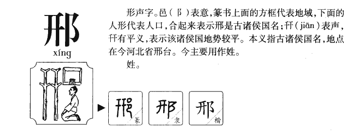 邢字字源