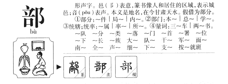 部字字源