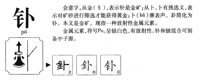 钋字字源