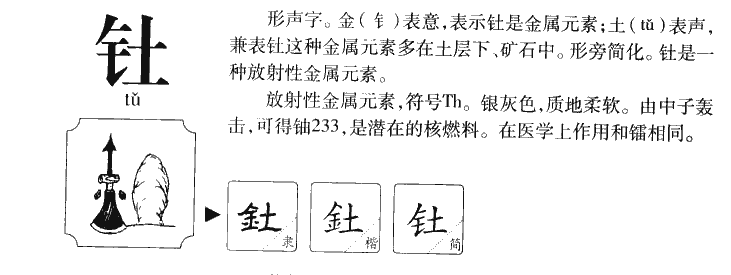 钍字字源