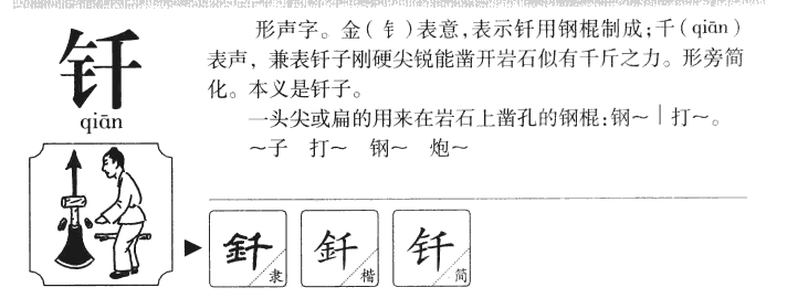 钎字字源