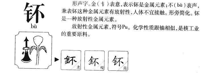 钚字字源