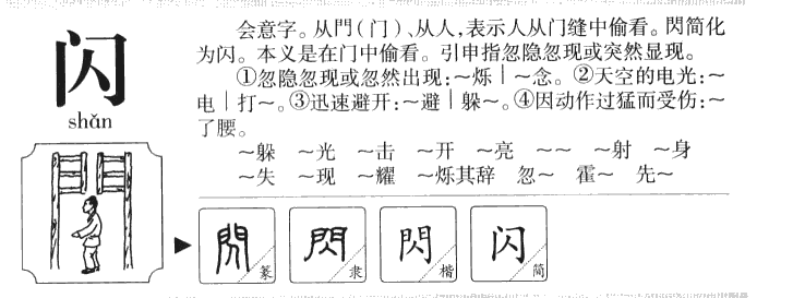闪字字源