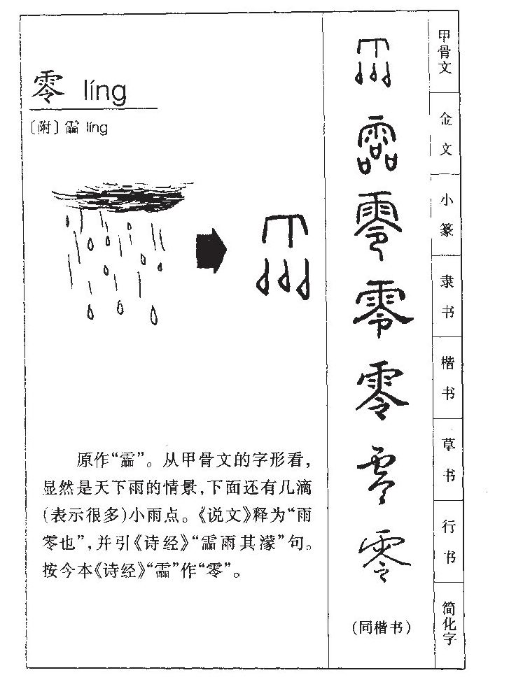零字字源