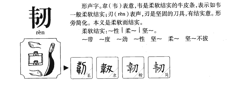 韧字字源