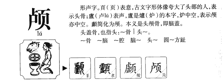 颅字字源