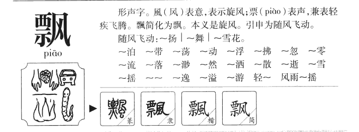 飘字字源