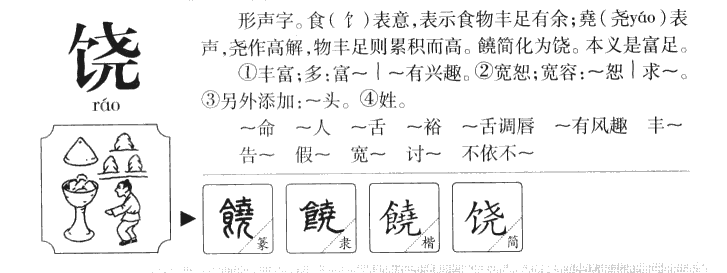 饶字字源